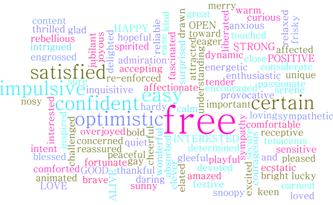 word-cloud-679934_1280.png