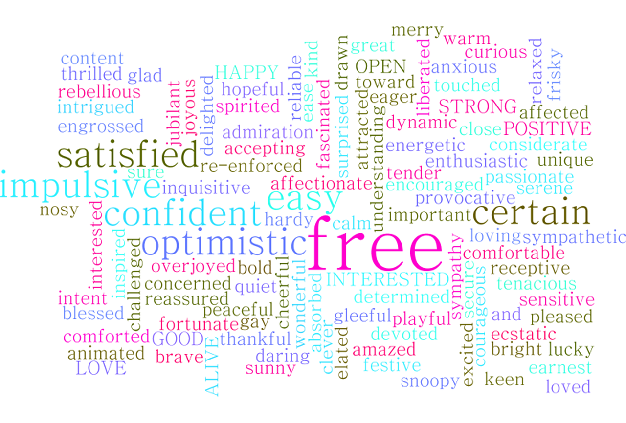 word-cloud-679934_1280.png